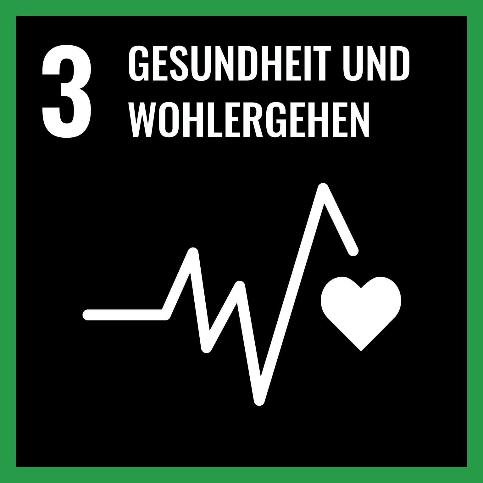 03 - Gesundheit und Wohlergehen