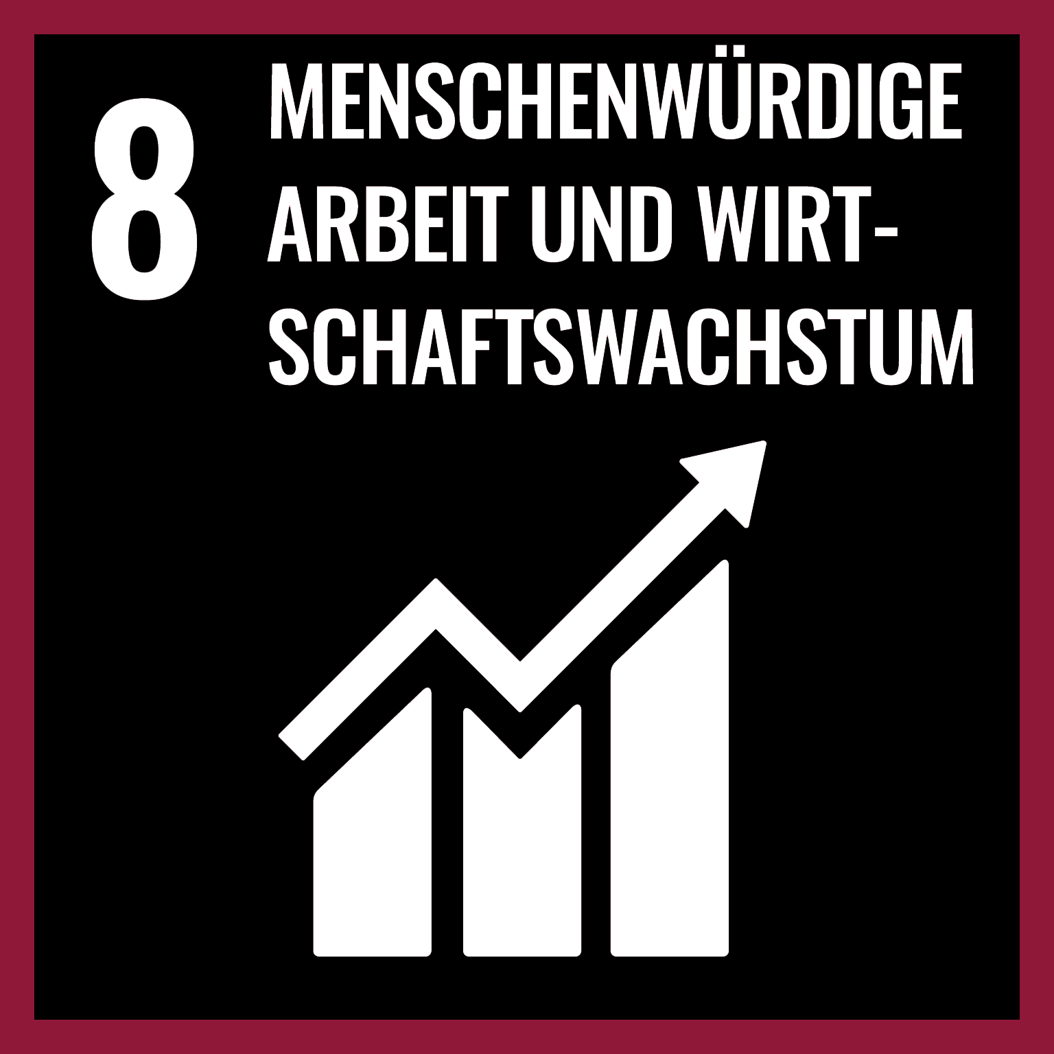08 - Menschenwürdige Arbeit und Wirtschaftswachstum